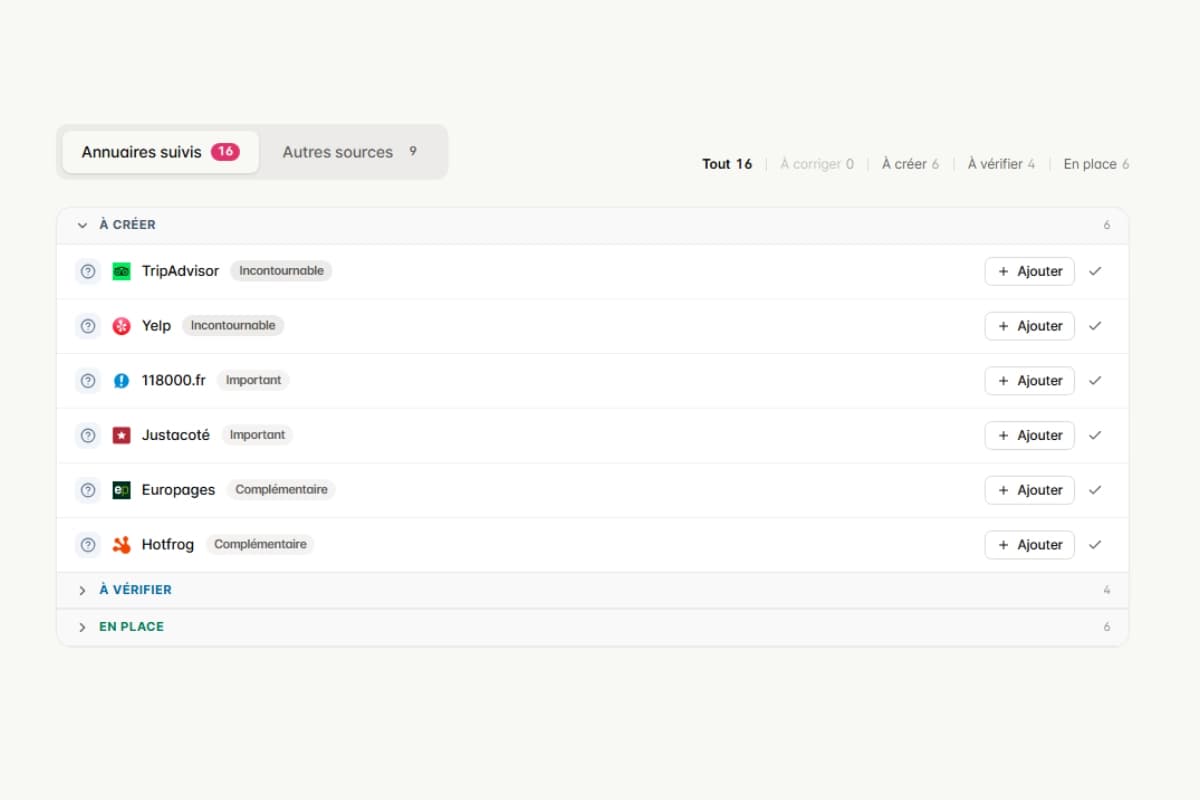 L'impact de la cohérence NAP (Nom, Adresse, Téléphone) sur le SEO local