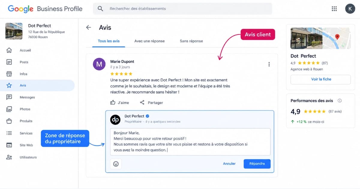 Répondre aux avis Google : la méthode, les modèles et les erreurs à éviter en 2026